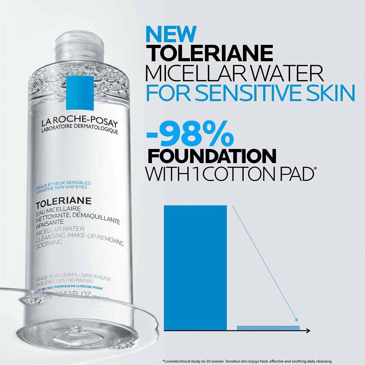 La Roche Posay StránkaProduktu Fyziologická čisticí péče na obličej Micelární Ultra 